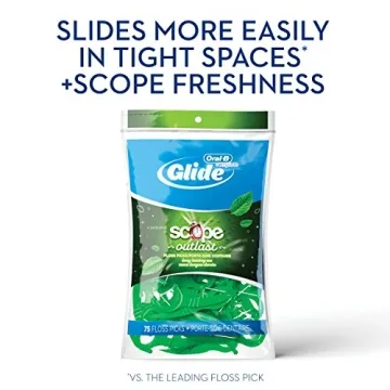 Oral-B Glide Floss Picks - Minty Fresh Dental Care 75 Ct
