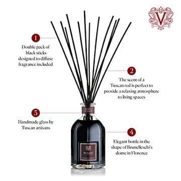 Dr. Vranjes - Rosso Nobile 250 ml Diffuser + Double Pack of Black Sticks (3 Pieces Bundle) - Luxury ...