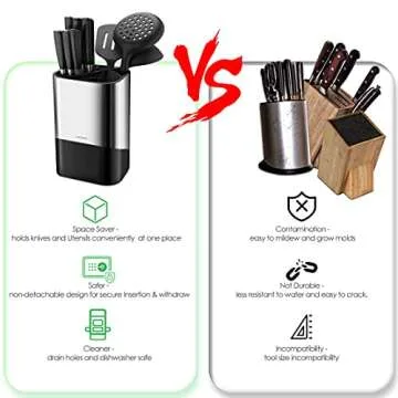 Universal Knife Block without Knives and Utensil Holder for Countertop, Matoyo 2-in-1 Stainless Steel Kitchen Knife Holder for Kitchen Counter, Fingerprint Resistant (Knife/Utensil Holder Silver)