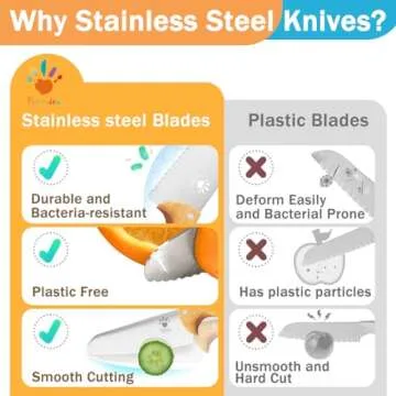 Kibbidea Kids Knife Set for Real Cooking, 4pcs Kids Safe Kitchen Cutting Knives, Stainless Steel Blades, Children First Starter knife, BPA-free (Silver)