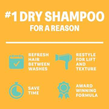 Batiste Dry Shampoo, Cherry Fragrance, 6.73 fl. oz.