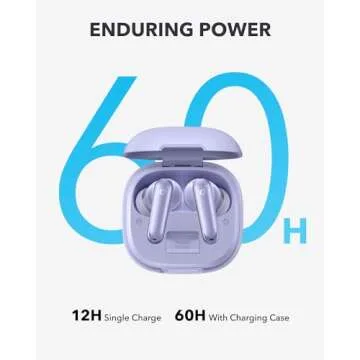 Soundcore P40i Wireless Earbuds: 60H Battery & ANC