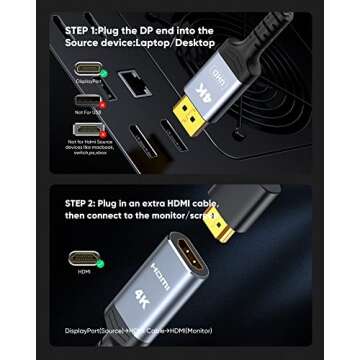 Highwings 4K Display Port to HDMI Adapter for Optimal Performance