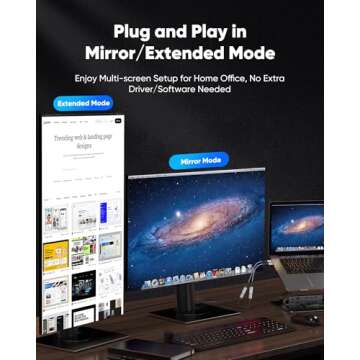Highwings 4K Display Port to HDMI Adapter for Optimal Performance