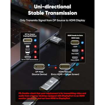 Highwings 4K Display Port to HDMI Adapter for Optimal Performance