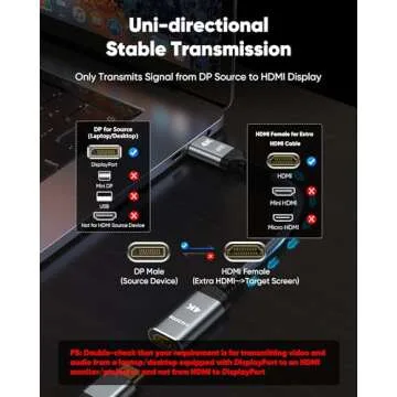 Highwings 4K Display Port to HDMI Adapter for Optimal Performance