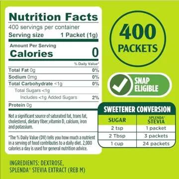SPLENDA Stevia Zero Calorie Sweetener, Sugar Substitute Packets, 400 Count (Pack of 1)