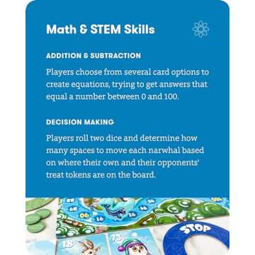 SimplyFun Arctic Riders - Educational & Fun Math Games for Kids - Practice Your Addition & Subtraction Skills - 2 to 4 Players, for Kids 7 & Up