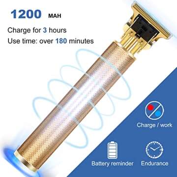 candyfouse Hair Clippers for Men, Rechargeable Beard Trimmer with 4 Limit Combs, Grooming Kit for Barbers Haircut, USB Type-C Charging, Professional Shaver Gifts