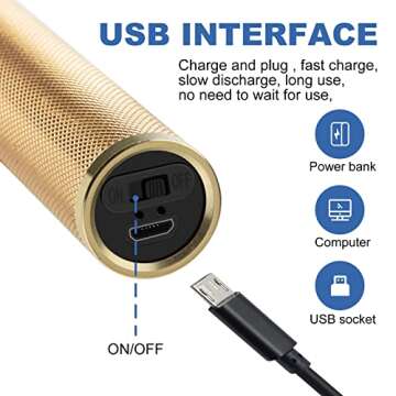 candyfouse Hair Clippers for Men, Rechargeable Beard Trimmer with 4 Limit Combs, Grooming Kit for Barbers Haircut, USB Type-C Charging, Professional Shaver Gifts