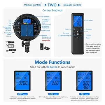 Neewer RGB LED Softbox Lighting Kit with 2.4G Remote: 2-Pack 48W Dimmable LED Light Head with 3200~5600K/CRI95+/360°Full Color/10 Scene Effect with Softbox, Stand and Carry Bag for Studio Photography