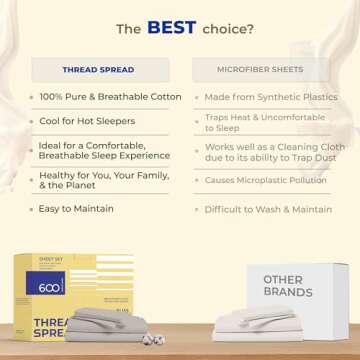 THREAD SPREAD 100% Egyptian Cotton Sheets Queen Size - 600 Thread Count Sheet Set Queen, 4 PC White Luxury Sheets Queen Size, Extra Soft, Cooling Sateen Weave Deep Pocket Sheet, Fits Mattress upto 18"