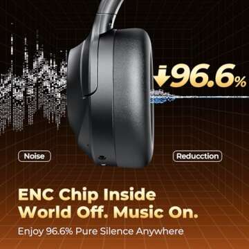 Active Noise Cancelling Headphones, Upgraded Wireless Bluetooth Headphones Over Ear with ENC Mic, Hi...