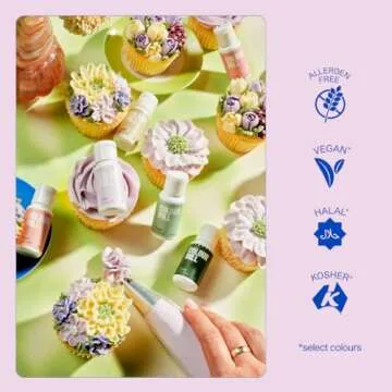 Colour Mill Oil-Based Food Coloring, 20 Milliliters Rose