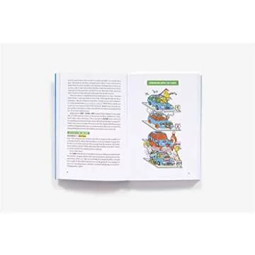 Remember It!: The Names of People You Meet, All of Your Passwords, Where You Left Your Keys, and Everything Else You Tend to Forget