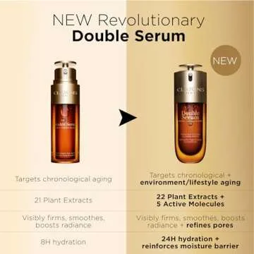Clarins NEW Double Serum | Anti Aging Face Serum | Visibly Firms, Smoothes, Boosts Radiance, and Refines Pores | 24H Hydration | All Skin Types