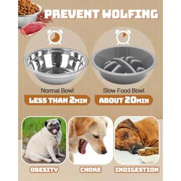 Jovrun Elevated Dog Bowls - 2 Stainless Steel Bowls & 1 Slow Feeder, Adjustable Height Stand for Medium Large Dogs, Non-Slip Feet