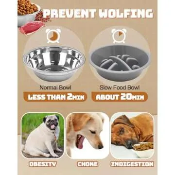 Jovrun Elevated Dog Bowls - 2 Stainless Steel Bowls & 1 Slow Feeder, Adjustable Height Stand for Medium Large Dogs, Non-Slip Feet