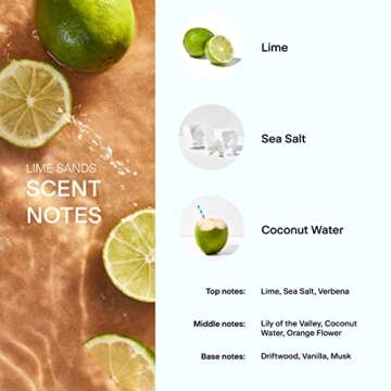 Skylar Lime Sands Eau de Parfum - Hypoallergenic & Clean Perfume for Women & Men, Vegan & Safe for Sensitive Skin - Woody Citrus Perfume with Notes of Lime, Sea Salt & Coconut Water - 50mL /1.7 Fl oz