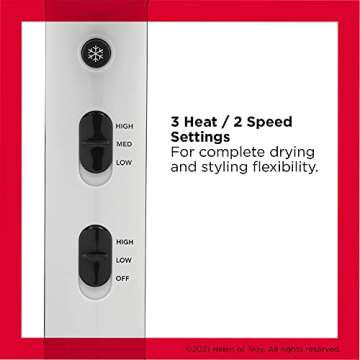 REVLON Crystal C + Ceramic Compact Hair Dryer | 1875W Blow Dryer with Crystal C Technology for Shiny Long-Lasting Shine and Less Frizz | Lightweight (White/Black)