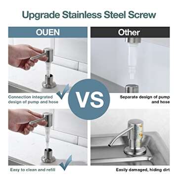 Soap Dispenser for Kitchen Sink, OUEN Brushed Nickel Built in Pump Soap Dispensers, Stainless Steel ...