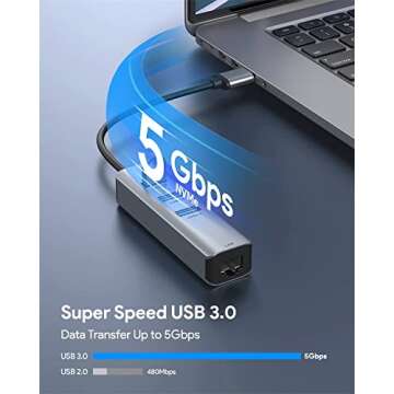 High-Speed USB 3.0 to Ethernet Adapter with Hub Functionality