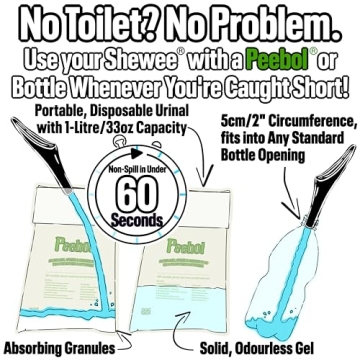 SHEWEE Extreme Female Urinal Stand to Pee Device