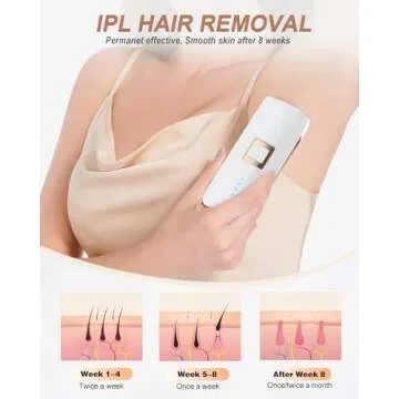 IPL Laser Hair Removal Device for Women Men at Home, Upgraded to 999,900 Flashes Permanent for Facia...