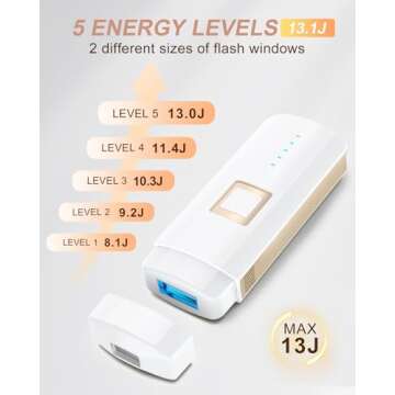 IPL Laser Hair Removal Device - Upgrade to 999,900 Flashes