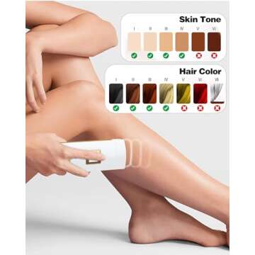 IPL Laser Hair Removal Device - Upgrade to 999,900 Flashes