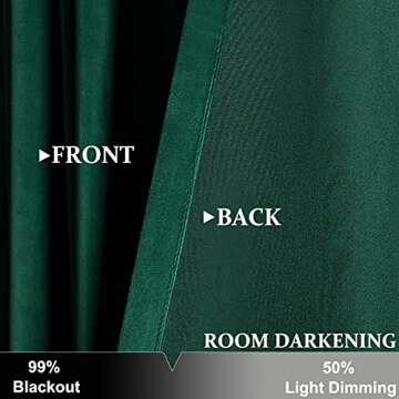 SOFJAGETQ Christmas Green Velvet Curtains 96 inch Long-Room Darkening Rod Pocket Super Soft Luvury Curtains for Living Room and Bedroom, Decoration Window Curtain Panels,Emerbard Green