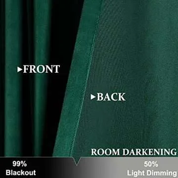 SOFJAGETQ Christmas Green Velvet Curtains 96 inch Long-Room Darkening Rod Pocket Super Soft Luvury Curtains for Living Room and Bedroom, Decoration Window Curtain Panels,Emerbard Green