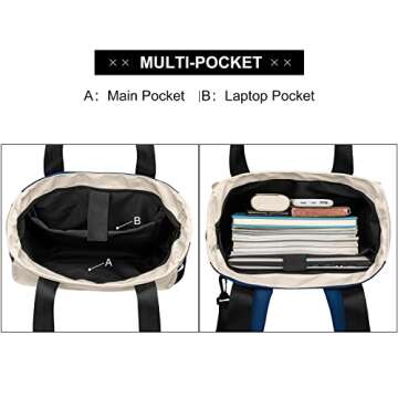 CYUREAY Convertible Tote Laptop Backpack with USB Port