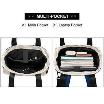 CYUREAY Convertible Tote Laptop Backpack with USB Port