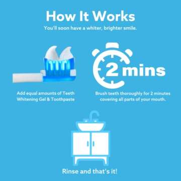 GO SMILE Sonic Whitening Toothbrush Travel Set