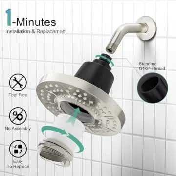 7 Inch Anti-Clog High-Pressure Filtered Shower Head with 20-Stage Filter - Dermatologist Recommended for Softening Hard Water to Improve Hair and Skin Problems, Brushed