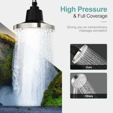 7 Inch Anti-Clog High-Pressure Filtered Shower Head with 20-Stage Filter - Dermatologist Recommended for Softening Hard Water to Improve Hair and Skin Problems, Brushed