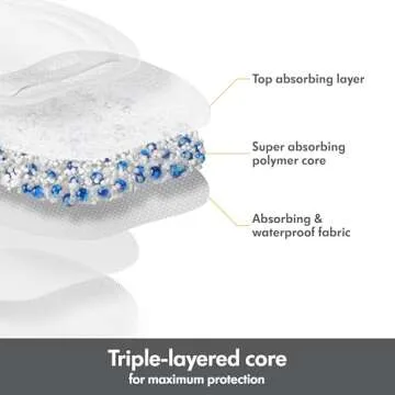 Medela Ultra-Breathable Disposable Nursing Pads 200 Count, New and Improved, Highly Absorbent, Breathable and Discreet for Comfortable Wear