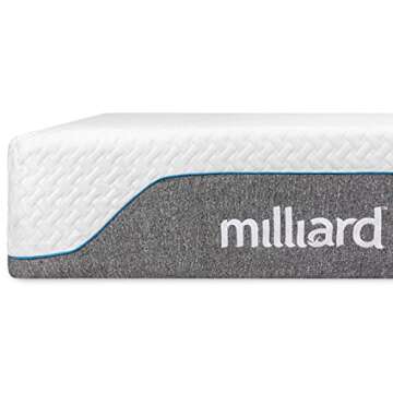 Milliard 10-Inch Memory Foam Mattress - Comfort & Support