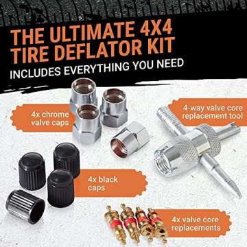 Grit Performance Tire Pressure Gauge (0-60 PSI) Heavy Duty, with Custom Foam Case, Chrome Caps & Valve Core Repair Tool, Rapid Air Pressure Gauge, Tire Deflators Offroad Accessories, 4x4 Tires