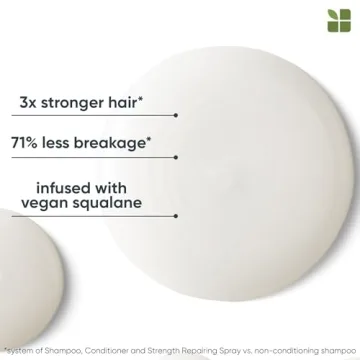 Biolage Strength Recovery Shampoo for Lustrous Hair