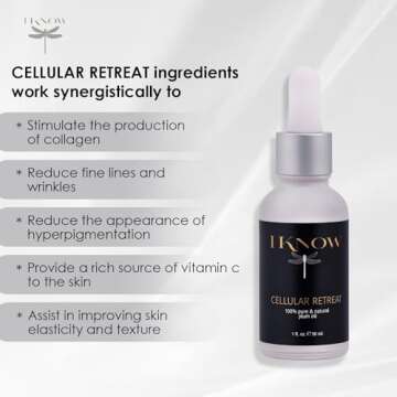IKNOW CELLULAR RETREAT 100% Pure and Natural Plum Oil Skincare, Pro-Aging Plum Oil Treatment, Facial Serum for Skin Rejuvenation and Renewal, (1oz)