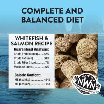 Northwest Naturals Freeze-Dried Whitefish & Salmon Dog Food - Bite-Sized Nuggets - Healthy,-Limited, Human Grade Ingredients, All Natural - 12 Oz