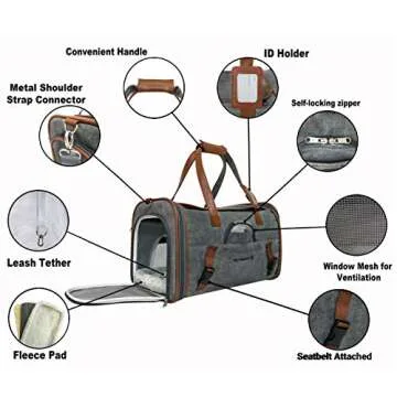 Mr. Peanut's Airline Approved Soft Sided Pet Carrier, Low Profile Gold Series Tote, Premium Brand Self Locking Zippers, Under Seat Compatibility, Plush Faux Fleece Bedding with a Sturdy Plywood Base