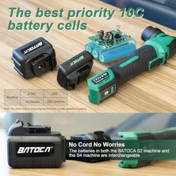 BATOCA S4 Cordless Polisher for Detailed Polishing with 2Pcs 12V 2.5Ah Batteries, RO&DA Buffer Polis...