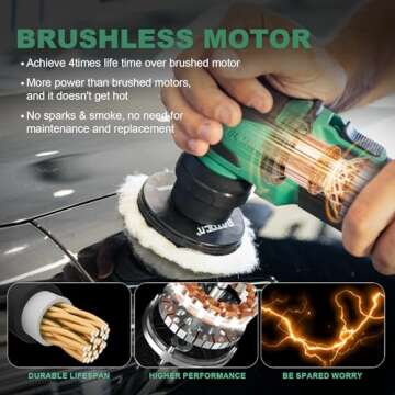 BATOCA S4 Cordless Polisher for Car Detailing Excellence