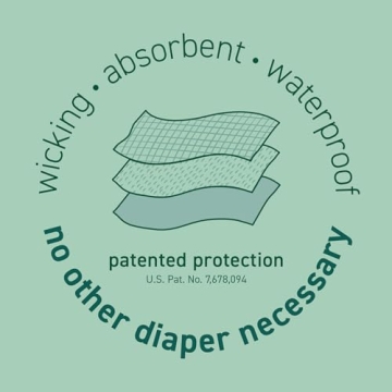 i Play Swim Diaper Navy Solid for 6 Months - Eco-Friendly