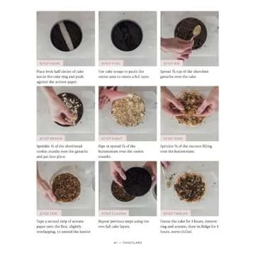 Transform your baking with CAKE by Courtney Cookbook