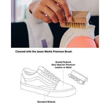 Jason Markk Delicates Shoe Cleaning Brush, Soft Brisltes & Walnut Wood, Sneaker Care, Extra Gentle, Ideal for Footwear, Safe for Leather, Suede, Nubuck, Cotton, Knits