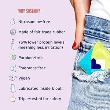 Sustain Ultra Thin Latex Condoms Vegan Fair Trade